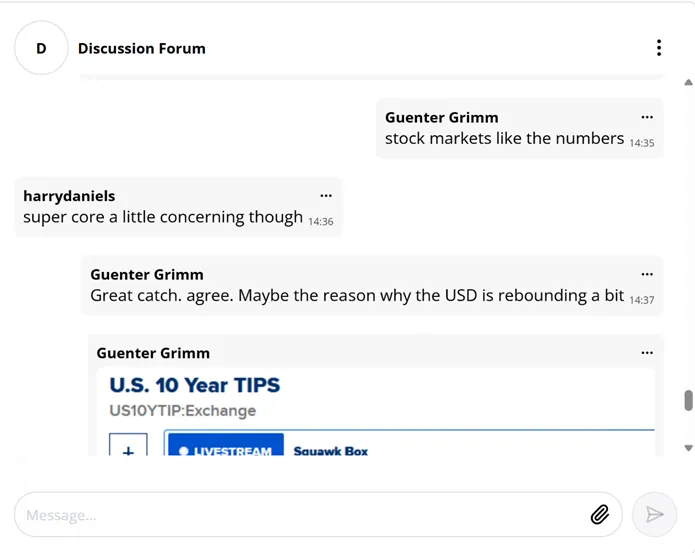 Discussion Forum with market commentary and shared charts